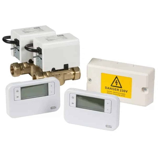 ESI CPC2ZP 2 Zone Combi Controls Pack